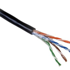 Контакты поставщиков кабеля, провода